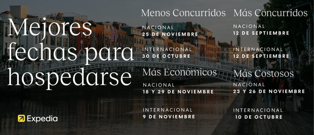MX_Panorama de Viajes de Otoño de Expedia_Mejores fechas para hospedarse