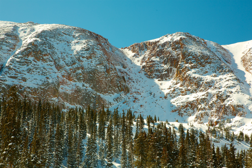 pikes peak colorado