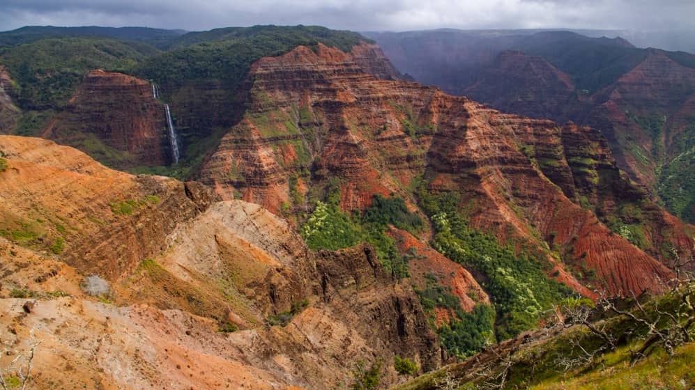 Waimea Canyon - Kauai, Hawaii, USA